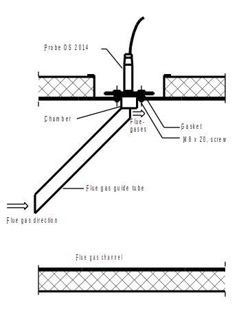 flue_gas_standard_2.png